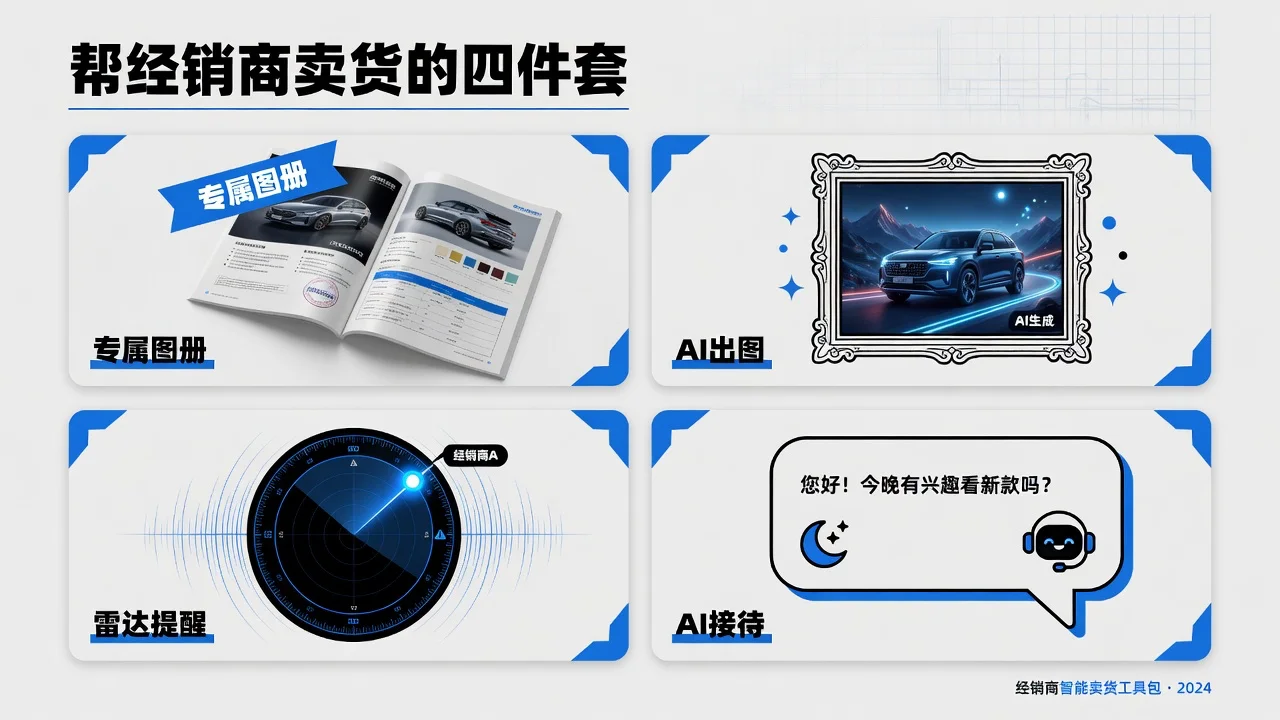 厂家用AI工具帮经销商把出图、接待、跟进三件事都变简单