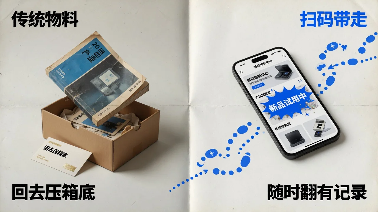 招商会上传统物料和扫码带走的品牌小程序在效果上的对比