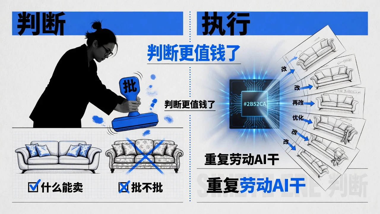 设计师的判断没法替代,AI接走的是执行层的重复劳动