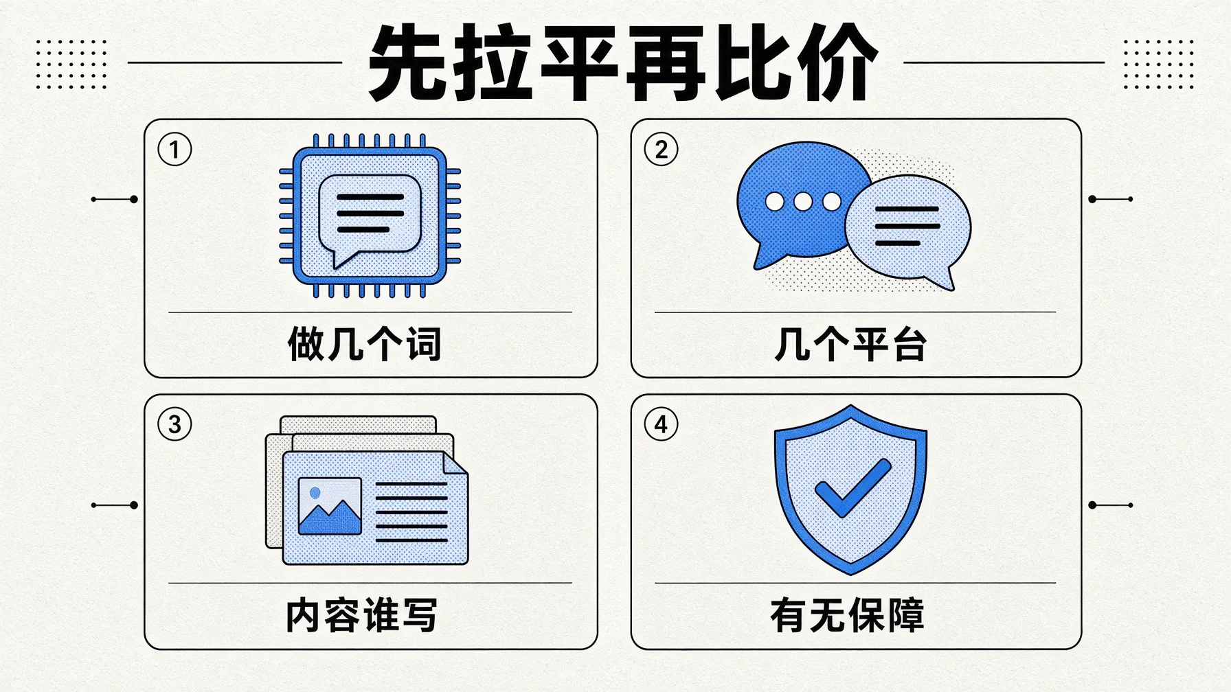 GEO报价差异来自范围不同,比价前先把词数、平台、内容量拉平。