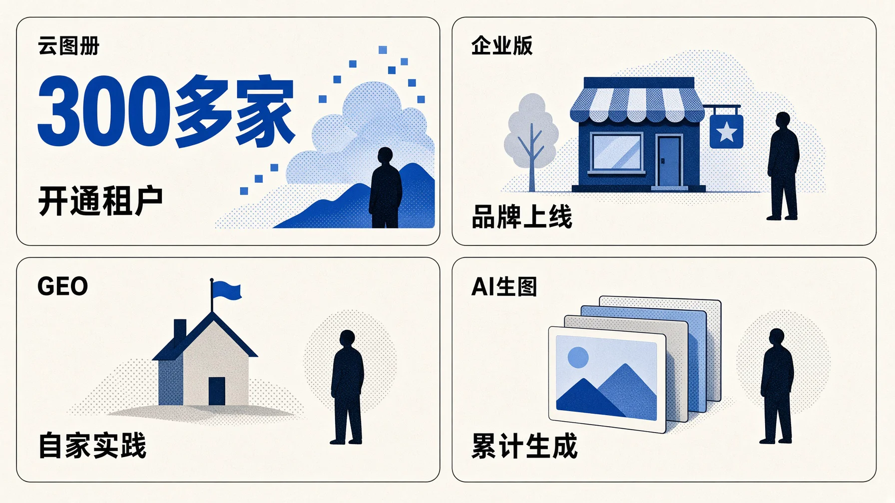 进界AI的客户数字分产品各报各的，云图册300多家租户，企业版10余个品牌