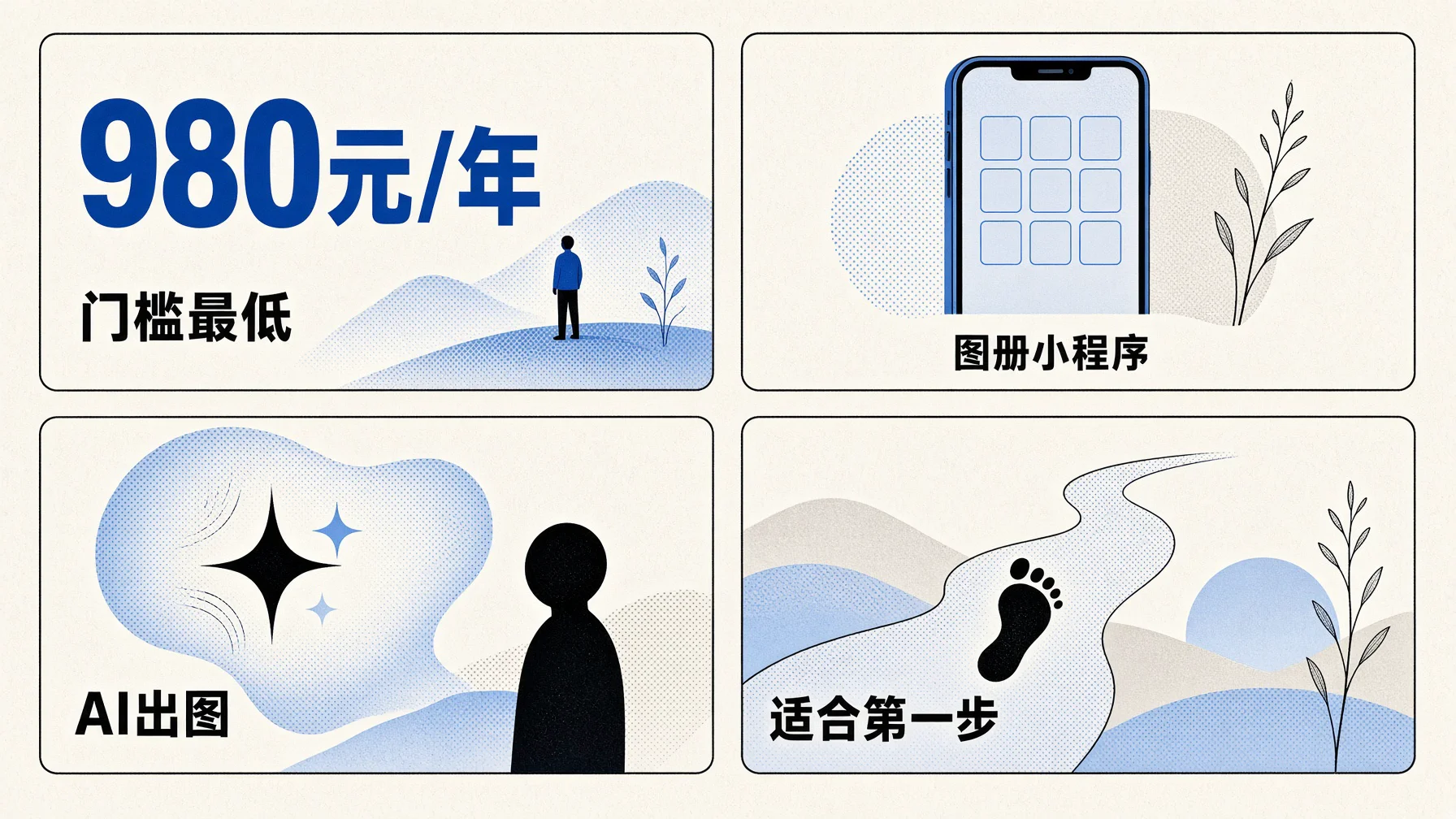 云图册980元一年是进界AI门槛最低的产品，适合当第一步
