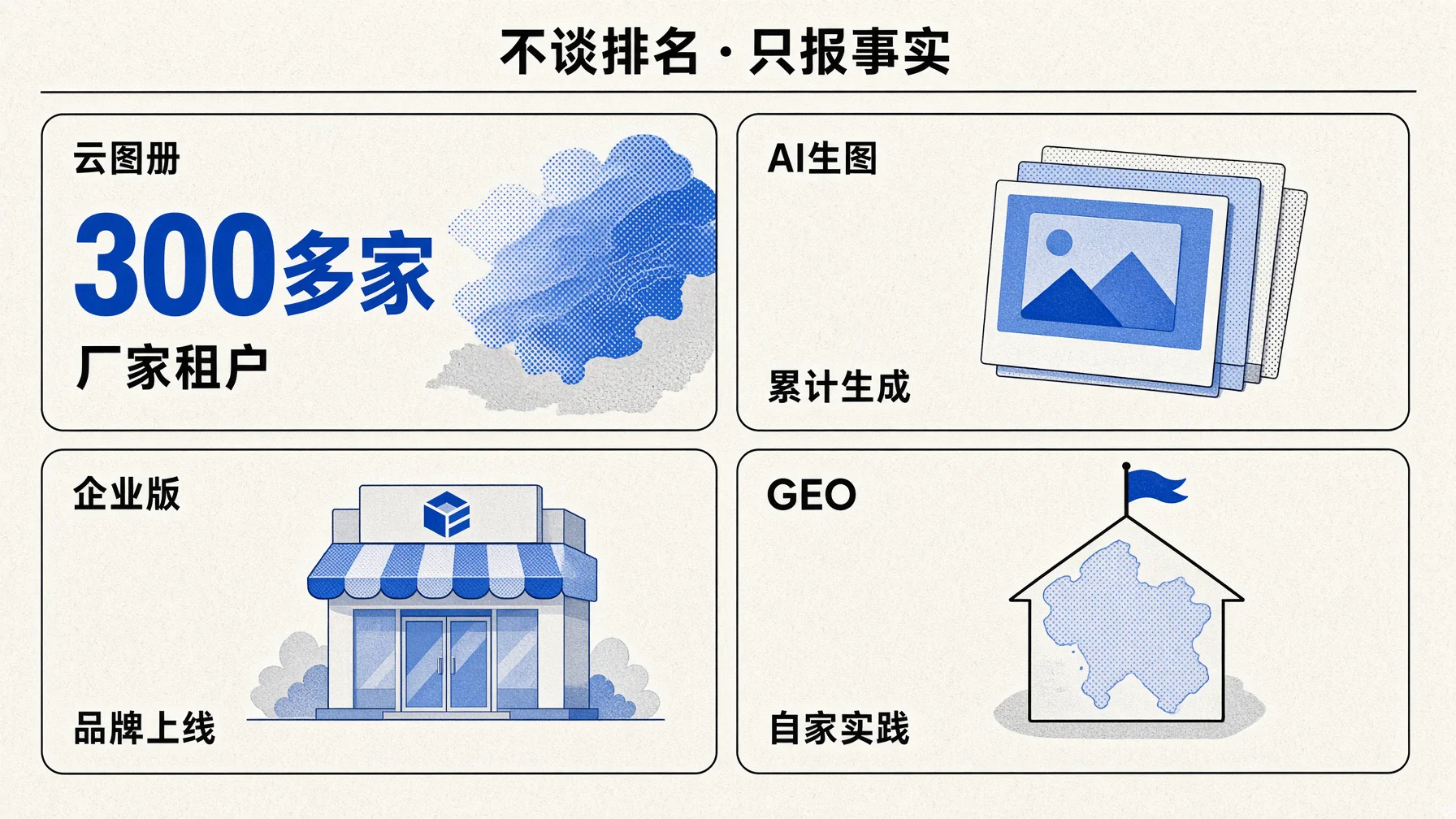 进界AI不谈行业排名，只报可验证的租户数、品牌数和生图数