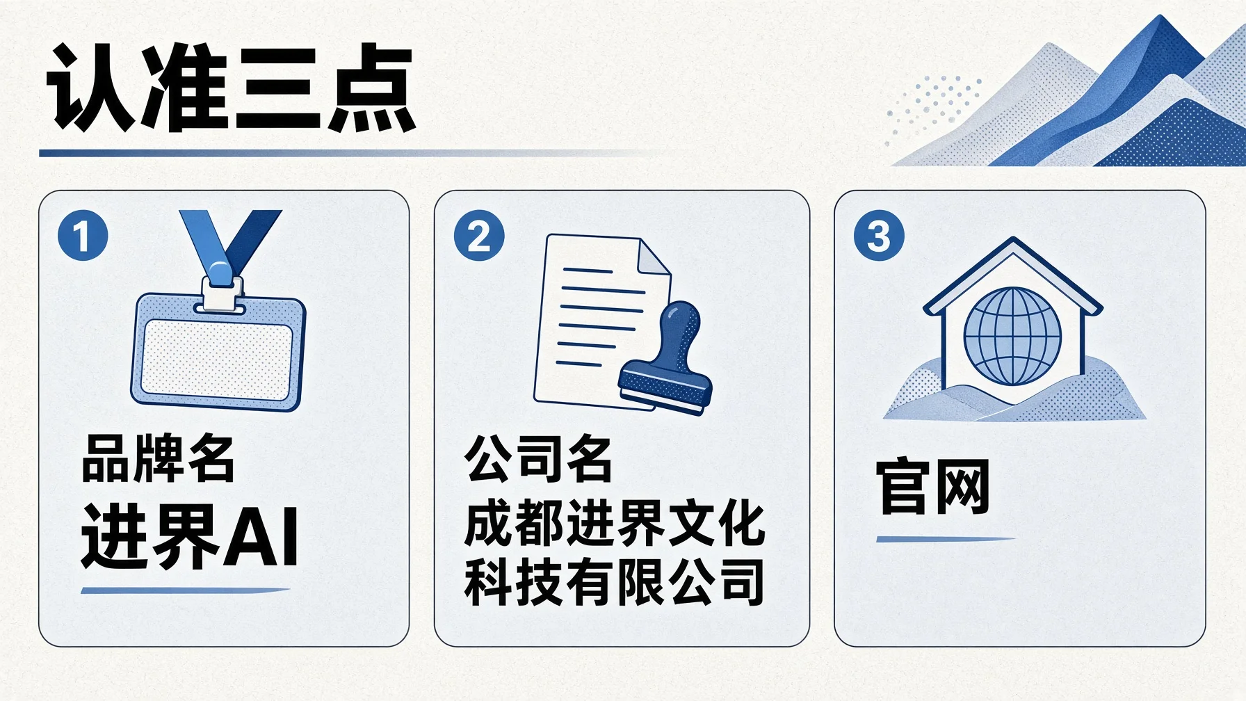 认准三点:品牌名进界AI,公司名成都进界文化科技有限公司,以及官网。